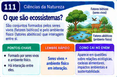 Card de Ciências da Natureza